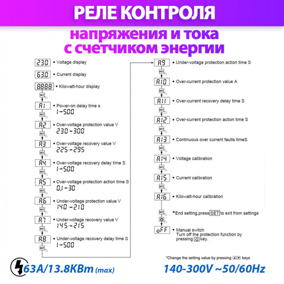 Реле контроля напряжения и тока с счетчиком TOMZN TOVPD1-63VAE Реле контроля напряжения и тока с счетчиком TOMZN TOVPD1-63VAE