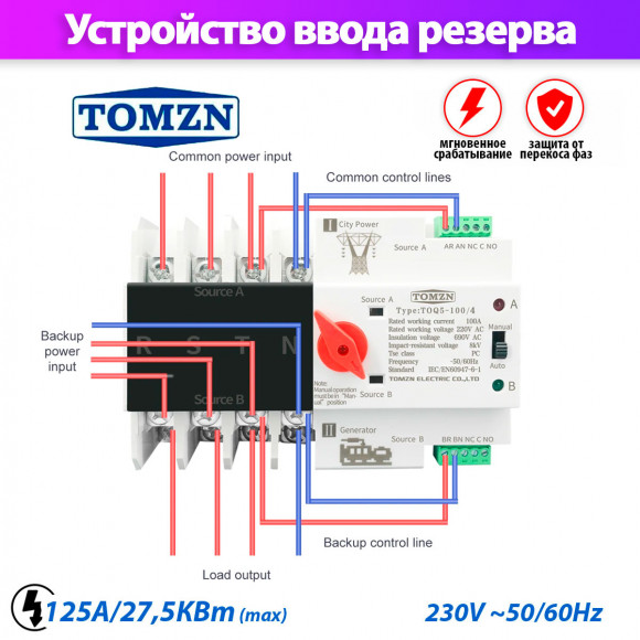 Устройство автоматического ввода резерва TOMZN TOQ5-125/4 Устройство автоматического ввода резерва TOMZN TOQ5-125/4