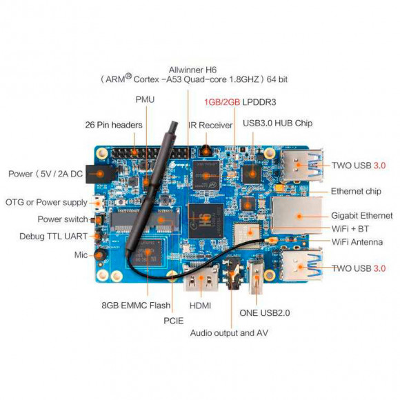 Orange Pi 3 2Gb/8Gb одноплатный ПК Allwinner Н6